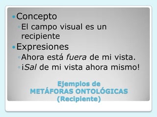 Concepto
◦El campo visual es un
recipiente
Expresiones
◦Ahora está fuera de mi vista.
◦¡Sal de mi vista ahora mismo!
Ejemplos de
METÁFORAS ONTOLÓGICAS
(Recipiente)
 