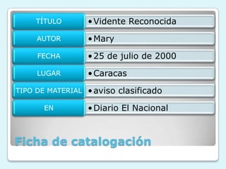 Ficha de catalogación
•Vidente ReconocidaTÍTULO
•MaryAUTOR
•25 de julio de 2000FECHA
•CaracasLUGAR
•aviso clasificadoTIPO DE MATERIAL
•Diario El NacionalEN
 