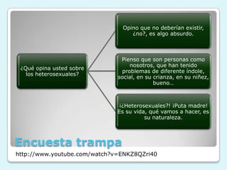 Encuesta trampa
¿Qué opina usted sobre
los heterosexuales?
Opino que no deberían existir,
¿no?, es algo absurdo.
Pienso que son personas como
nosotros, que han tenido
problemas de diferente índole,
social, en su crianza, en su niñez,
bueno…
¡¿Heterosexuales?! ¡Puta madre!
Es su vida, qué vamos a hacer, es
su naturaleza.
http://www.youtube.com/watch?v=ENKZ8QZri40
 