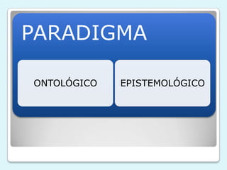PARADIGMA
ONTOLÓGICO EPISTEMOLÓGICO
 
