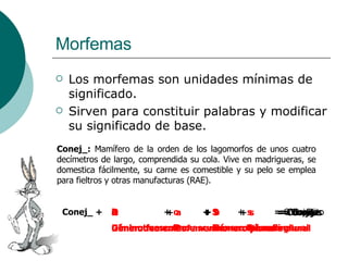 Morfemas Los morfemas son unidades mínimas de significado. Sirven para constituir palabras y modificar su significado de base. Conej_:  Mamífero de la orden de los lagomorfos de unos cuatro decímetros de largo, comprendida su cola. Vive en madrigueras, se domestica fácilmente, su carne es comestible y su pelo se emplea para fieltros y otras manufacturas (RAE). Conej_ + O  =  Conejo Género masculino O  +  S  =  Conejos Género masculino  Número plural a  =  Conejos Género femenino a  +  S  =  Conejas Género femenino  Número plural it  +  o  =  Conejito Diminutivo  Género masculino it  +  o  +  s  =  Conejitos Diminutivo  G. masculino  Número plural it  +  a  =  Conejita Diminutivo  Género femenino it  +  a  +  s  =  Conejitas Diminutivo  G. femenino  Número plural 