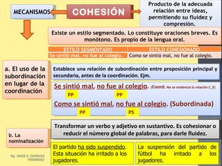 Mg. JORGE E. ESPINOZA FERNÁNDEZ COHESIÓN Producto de la adecuada relación entre ideas, permitiendo su fluidez y compresión.  MECANISMOS a. El uso de la subordinación en lugar de la coordinación b. La nominalización Establece una relación de subordinación entre proposición principal y secundaria, antes de la coordinación. Ejm.  Transformar un verbo y adjetivo en sustantivo. Es cohesionar o reducir el número global de palabras, para darle fluidez. Existe un estilo segmentado. Lo constituye oraciones breves. Es monótono. Es propio de la lengua oral. Se sintió mal ,  no fue al colegio .  ( Coord.  No se evidencia la relación C_E) Como se sintió mal ,  no fue al colegio . (Subordinada) PP PP PP PS La suspensión del partido de fútbol ha irritado a los jugadores. El partido  ha sido suspendido . Esta situación ha irritado a los jugadores. ESTILO SEGMENTADO ESTILO COHESIONADO Se sintió mal, no fue al colegio.  Como se sintió mal, no fue al colegio. 