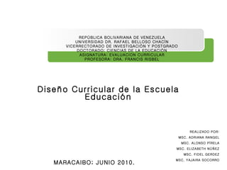 Diseño Curricular de la Escuela de Educación:  Diseño Curricular de la Escuela Educación REPÚBLICA BOLIVARIANA DE VENEZUELA UNIVERSIDAD DR. RAFAEL BELLOSO CHACÍN VICERRECTORADO DE INVESTIGACIÓN Y POSTGRADO DOCTORADO: CIENCIAS DE LA EDUCACIÓN ASIGNATURA: EVALUACION CURRICULAR PROFESORA: DRA. FRANCIS RISBEL REALIZADO POR: MSC. ADRIANA RANGEL MSC. ALONSO PÍRELA MSC. ELIZABETH NÚÑEZ MSC. FIDEL GERDEZ MSC. YAJAIRA SOCORRO MARACAIBO; JUNIO 2010. 