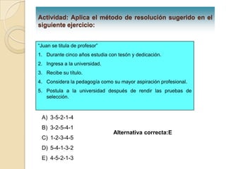 Actividad: Aplica el Plan Estructural al siguiente ejemplo:“¿Qué es la Contaminación?”La contaminación del aire.Finalmente, la solución radica en nueva actitud.Concepto amplio de contaminación.La contaminación es un concepto en constante discusión.Contaminación del aire, agua y tierra.Contaminación del agua y la tierra.4-3-1-5-6-23-4-1-5-6-23-4-5-1-6-23-4-5-6-1-24-3-5-1-6-2Alternativa correcta:  E