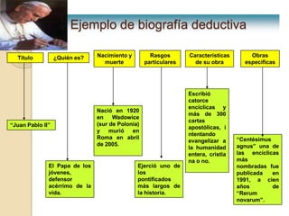 Método de resolución sugeridoLeer atentamente el título.Leer comprensivamente los enunciados.Determinar el posible enunciado de inicio. Complementariamente, considerar una secuencia lógica.Trabajar con las alternativas.Descartar las alternativas no viables.Seleccionar alternativa correcta.Verificar la elección, de acuerdo con los principios de coherencia y cohesión.
