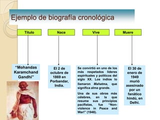 Ejercitación“Rayuela”1.  Su autor es el argentino Julio Cortázar.2.  Publicada en el año 1963.3.  Rayuela es la novela más compleja e independiente de la literatura latinoamericana.4.  Cortázar intentó interpolar todo lo fantástico en la realidad cotidiana.5.  Ella acoge aspectos experimentales de la narrativa de James Joyce y de la vanguardia europea.1-4-2-3-53-1-2-5-43-5-1-4-23-2-1-4-53-1-2-4-5E