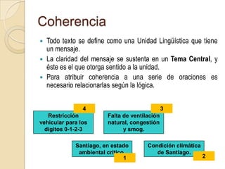 CoherenciaTodo texto se define como una Unidad Lingüística que tiene un mensaje.La claridad del mensaje se sustenta en un Tema Central, y éste es el que otorga sentido a la unidad.Para atribuir coherencia a una serie de oraciones es necesario relacionarlas según la lógica.43Restricción vehicular para los dígitos 0-1-2-3Falta de ventilación natural, congestión y smog.Santiago, en estado ambiental crítico.Condición climática de Santiago.21
