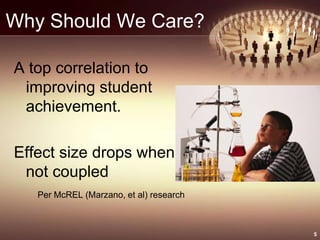 Why Should We Care?
A top correlation to
improving student
achievement.
Effect size drops when
not coupled
Per McREL (Marzano, et al) research
5
 