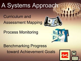 A Systems Approach
Curriculum and
Assessment Mapping
Process Monitoring
Benchmarking Progress
toward Achievement Goals
67
 