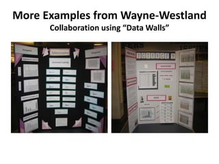 More Examples from Wayne-Westland
Collaboration using “Data Walls”
 