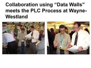 Collaboration using “Data Walls”
meets the PLC Process at Wayne-
Westland
 