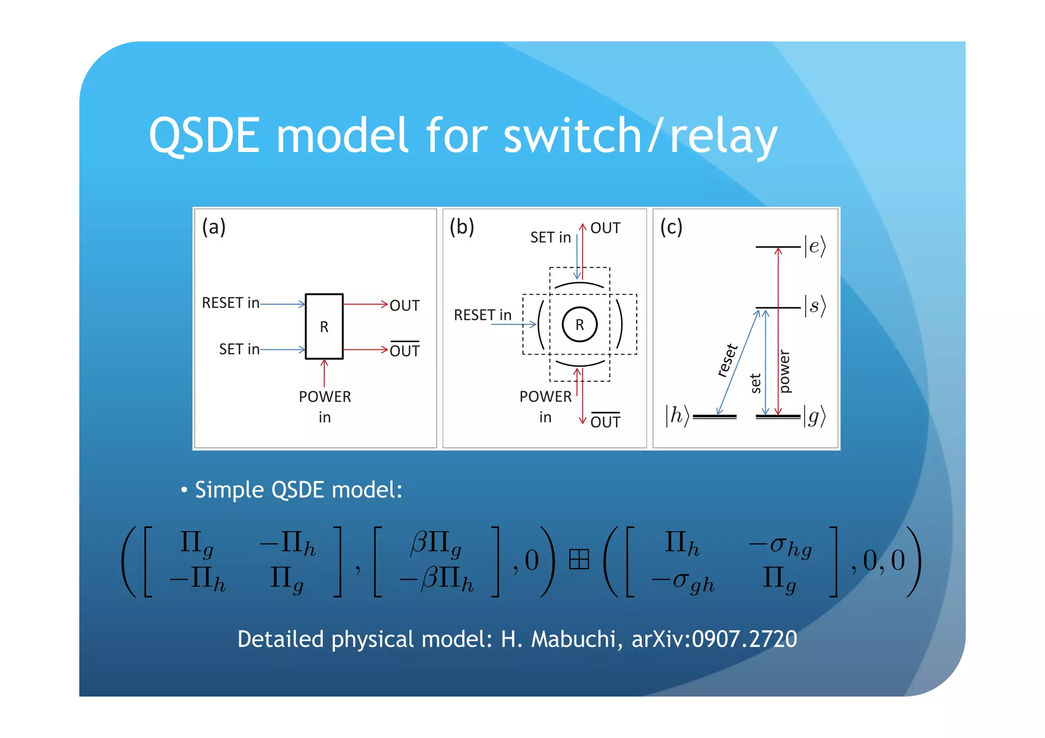 QSDE model for switch/relay
   (+*                          (,*         $%#!&'
                                                         !"#   ()*
                                                                                    !!"

   -%$%#!&'               !"#
                                -%$%#!&'                                            !""
                -                                    -
     $%#!&'
     $%# &'               !"#




                                                                            34516
                                                                      012
              .!/%-                        .!/%-
                &'                           &'          !"#   !$"                  !#"


 •  Simple QSDE model:

 Πg       −Πh              βΠg                                  Πh    −σhg
                      ,                ,0                                                 , 0, 0
−Πh        Πg             −βΠh                                 −σgh    Πg

         Detailed physical model: H. Mabuchi, arXiv:0907.2720
 