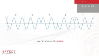 .. we can also use the phase
Room for PIP
Coherent vs DD – Scene 3
 