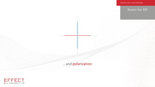 .. and polarization
Room for PIP
Coherent vs DD – Scene 3 OPTIONAL
 