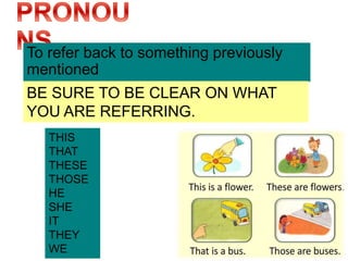 To refer back to something previously
mentioned
BE SURE TO BE CLEAR ON WHAT
YOU ARE REFERRING.
THIS
THAT
THESE
THOSE
HE
SHE
IT
THEY
WE
 