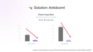 Solution: Antidoom!
Liquid AI, "Reducing Doom Loops with Final Token Preference Optimization", Liquid AI Blog, July 2026.
 
