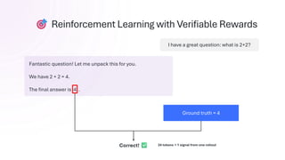 I have a great question: what is 2+2?
Fantastic question! Let me unpack this for you.
We have 2 + 2 = 4.
The final answer is 4 .
Ground truth = 4
Correct!
Reinforcement Learning with Verifiable Rewards
24 tokens → 1 signal from one rollout
 