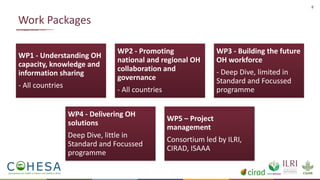 Capacitating One Health in Eastern and Southern Africa
