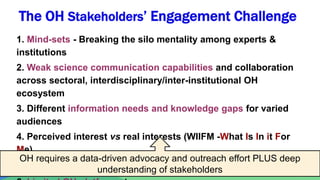 Capacitating One Health in Eastern and Southern Africa: ISAAA AfriCenter’s role