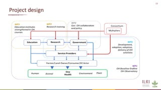 COHESA: Capacitating One Health in Eastern and Southern Africa