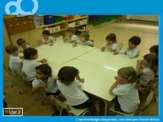 L’aprenentatge cooperatiu, una eina per l'excel lència·
Llar 2
 