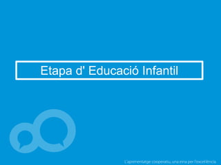 L’aprenentatge cooperatiu, una eina per l'excel·lència
Etapa d' Educació Infantil
 