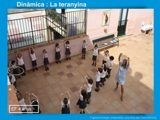 L’aprenentatge cooperatiu, una eina per l'excel·lència
Dinàmica : La teranyina
EF 4 anys
 