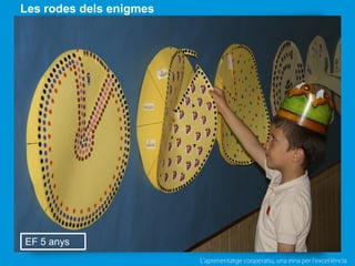 L’aprenentatge cooperatiu, una eina per l'excel·lència
Les rodes dels enigmes
EF 5 anys
 