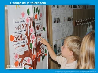 L’aprenentatge cooperatiu, una eina per l'excel·lència
L'arbre de la tolerància
EF 5 anys
 