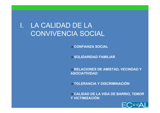 I. LA CALIDAD DE LA
   CONVIVENCIA SOCIAL
             CONFIANZA SOCIAL


             SOLIDARIDAD FAMILIAR


             RELACIONES DE AMISTAD, VECINDAD Y
            ASOCIATIVIDAD


             TOLERANCIA Y DISCRIMINACIÓN


              CALIDAD DE LA VIDA DE BARRIO, TEMOR
            Y VICTIMIZACIÓN
 