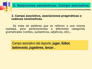 2. Relaciones semánticas: Campo asociativo


   2. Campo asociativo, asociaciones pragmáticas o
   cadenas nominativas.

      Se trata de palabras que se refieren a una misma
realidad, pero pertenecientes a diferentes categorías
gramaticales (verbos, sustantivos, adjetivos, etc)..



    Campo asociativo del deporte: jugar, fútbol,
    baloncesto, jugadores, lanzar...
 