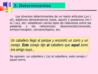 3. Determinantes

     Los diversos determinantes de un texto artículos (un /
el), adjetivos demostrativos (este, aquel) y posesivos (mi l
tu l su), etc. establecen varios tipos de relaciones entre las
palabras     y    las  referencias:    desconocido/conocido,
emisor/receptor, cercano/lejano, etc.



Un caballero llegó al parque y encontró un zorro y un
conejo. Este conejo dijo al caballero que aquel zorro
era amigo suyo...
Se oponen: un caballero / (a) el caballero, este conejo /
aquel zorro.
 