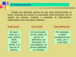 8. Reformulación


   Señala las distintas partes en que está estructurado un
texto. Expresa de nuevo lo enunciado anteriormente con el
objeto de aclarar, matizar o sintetiza la información.
Desempeña tres funciones básicas:


Explicación          Conclusión           Ejemplificación

  Es decir,          En conclusión,        Por ejemplo,
 esto es, o         en fin, total, en        a saber,
sea, quiero             suma, en          pongamos por
   decir,             definitiva, en        caso, sin ir
   mejor              resumen, en            más lejos
dicho, o lo         una palabra, en
 que es lo          pocas palabras,
  mismo…               en síntesis
 