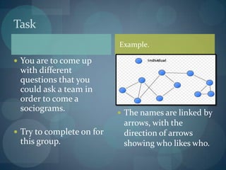 Task
                           Example.

 You are to come up
 with different
 questions that you
 could ask a team in
 order to come a
 sociograms.                The names are linked by
                            arrows, with the
 Try to complete on for    direction of arrows
 this group.                showing who likes who.
 