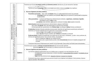 Deíxistextualodediscurso
Referenciasaideas,personas,lugares,etc.,queyasehanmencionadoeneltextooquesehandemencionarmásadelante.
Laspalabrasdeícticassonunidadesgramaticalessinsignificadopropio.Susignificadovienedadoporelelementoléxicoal
quehacenreferencia.
Anáfora
Fenómeno por el que una palabra remite a un elemento anterior del discurso, al cual representa. Ejemplo:
Tenemos un nuevo compañero. Esto es una alegría para todos y vamos a recibirlo con un aplauso.
• Recursos lingüísticos de deíxis anafórica:
- Pronombres personales: - Ayer visité a mi abuela. Pese a su enfermedad, la encontré muy animada.
- Los griegos fueron los creadores de la filosofía. Ellos fueron los primeros en plantearse las preguntas
fundamentales.
- Otros pronombres: - La Guerra del Peloponeso enfrentó durante décadas a espartanos y atenienses. Aquellos
dominaban la tierra; estos, el mar.
- Los taxistas están divididos: unos quieren continuar la huelga; otros aceptar el acuerdo.
- Determinantes (especialmente posesivos, demostrativos y algunos indefinidos)
- Ayer visité a mi abuela. Pese a su enfermedad, la encontré muy animada.
- Se han anunciado las nominaciones a los Premios Goya. La entrega de dichos Premios se celebrará…
- Proadverbios (también llamados adverbios pronominales): adverbios de significado ocasional que sustituyen a
elementos con función adverbial que han aparecido en enunciados anteriores:
- Fuimos a casa. Una vez allí se nos ocurrió llamarte.
- Dieron las tres mientras tomaban café. Entonces se despidió y se marchó.
- Proformas léxicas: Palabras de significado muy amplio que se usan como “comodines”, es decir, como sustitutos de
términos de significado preciso: cosa, persona, hecho, circunstancia…:
- Pasó sin saludarnos, cosa que nos molestó mucho.”
- Hace mucho calor y soplan fuertes vientos. Estas circunstancias favorecen la rápida propagación del
incendio.
- Conectores discursivos y expresiones que remitan a lo ya expresado: Como vimos; los hechos antes mencionados…
Catáfora
Fenómeno que consiste en anticipar una parte del discurso aún no enunciada. Ejemplo:
- Me dijo lo siguiente: que renunciaba a su cargo por presiones de su partido.
• Recursos lingüísticos de deíxis catafórica:
- Las mismas categorías gramaticales que en la anáfora pero, en general, con más limitaciones de uso:
- Hay otros factores que condicionan el interés del público: la proximidad de las noticias o la empatía con sus
protagonistas.
- Estas serán las primeras tareas: despejar el terreno y excavar los cimientos.
- Conectores discursivos y expresiones que anuncien lo que se va a expresar más adelante: Como veremos; Veamos
algunos ejemplos; Más adelante…
 