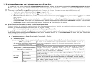 3. Relaciones discursivas: marcadores y conectores discursivos
En gramática del texto, reciben el nombre de marcadores discursivos los nexos de cualquier tipo que marcan explícitamente relaciones lógicas entre las partes del
discurso o entre el discurso y otros elementos extratextuales (el emisor, los receptores, las circunstancias…). Tendremos por tanto dos tipos diferentes de marcadores:
3.1. Marcadores de función pragmática: (referencias a los elementos del discurso: al receptor, al canal, la actitud del emisor, etc.)
• Vocativos: se refieren al destinatario. Ejemplo: Juan, no te quedes ahí,
• Apelaciones o llamadas de atención al oyente: Mira, Luis está llegando ahora.
• Elementos con función fática: sirven para abrir o mantener abierta la comunicación. Ejemplo: Bueno, a mí me gustaría un helado ¿no?; pero, en realidad,
me da lo mismo.
• Modificadores oracionales son, sobre todo, adverbios —o unidades equivalentes— mediante los que el hablante informa de su actitud ante la idea enunciada.
Ejemplo: Por fortuna, no pasó nada grave; también informa de su actitud ante la enunciación misma: Ejemplo: Sinceramente, no sé qué es lo que pretendes.
• Interjecciones: marcas de función expresiva de los textos. Más adelante, ay, se arrepentiría de sus palabras.
3.2. Marcadores de relaciones textuales o conectores discursivos
Elementos de enlace que explicitan las relaciones entre las ideas. Los conectores son elementos de enlace que explicitan las relaciones entre las ideas. Con mucha
frecuencia, los conectores se comportan como enlaces entre dos oraciones. Ejemplo:
Dicen que se van a templar algo las temperaturas. No obstante, seguirá haciendo frío.
La función de conector es típica de las conjunciones (y, ni, o, pero,..) y de locuciones conjuntivas (no obstante, sin embargo, por consiguiente...); pero también
pueden funcionar como conectores algunos adverbios (primero, luego, finalmente, entonces, así...) y algunas expresiones (en primer lugar, acto seguido, como
consecuencia de esto, en conclusión...).
• Clases de conectores discursivos (según Calsamiglia y Tusón)
a) Conectores textuales
ponen en relación lógico-semántica segmentos textuales sean enunciados o conjunto de enunciados. Se pueden llamar más propiamente conectores.
Aditivos o sumativos
(de aprobación, asentimiento, intensificación,
culminación y comparación).
Y, además, encima (intensificación); incluso (culminación); asimismo, también, tal como, del
mismo modo (comparación), en efecto, por descontado (asentimiento), de acuerdo, bien
(aprobación).
Contrastivos o contraargumentativos
(adversativos y concesivos)
Pero, en cambio, sin embargo, ahora bien (oposición); sino, en lugar/ vez de, por el contrario,
antes bien, contrariamente... (sustitución); excepto si, a no ser que ... (restricción); de todos
modos, sea como sea, en cualquier caso, a pesar de, no obstante, con todo, aun así, después de
todo, así y todo, con todo (y con eso)... (concesión).
De base
causal
Causativos
A causa de ello, por eso, porque, pues, puesto que, ya que, dado que, por el hecho de que, en
virtud de, gracias a...
Consecutivos
De ahí que, pues, luego, por eso, de modo que, de ello resulta que, así que, de donde se sigue,
así pues, por (lo) tanto, de suerte que, por consiguiente, en consecuencia, en efecto, entonces...
Condicionales
Si, con tal que, cuando, en el caso de que, según, a menos que, siempre que, mientras, a no ser
que, siempre y cuando, sólo que, con que...
Finales Para que, a fin de que, con el propósito/objeto de, de tal modo que...
 