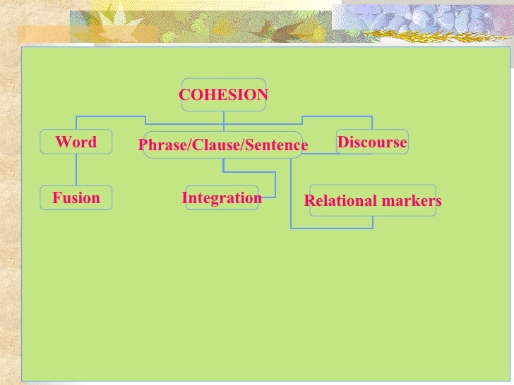 cohesion and coherence in writing cohesion and coherence in writing