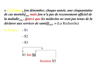 «  En France , [on dénombre, chaque année, une cinquantaine de cas mortels] (S1)  mais  [on n’a pas de recensement officiel de la maladie (S2)  , [ parce que  les médecins ne sont pas tenus de la déclarer aux services de santé]] (S3) .  »  (La Recherche) In France   - S1 - S2 - S3 S1  but   S2 because  S3 