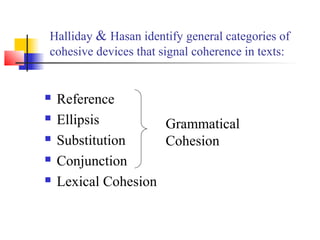Halliday & Hasan identify general categories of
cohesive devices that signal coherence in texts:


   Reference
   Ellip...