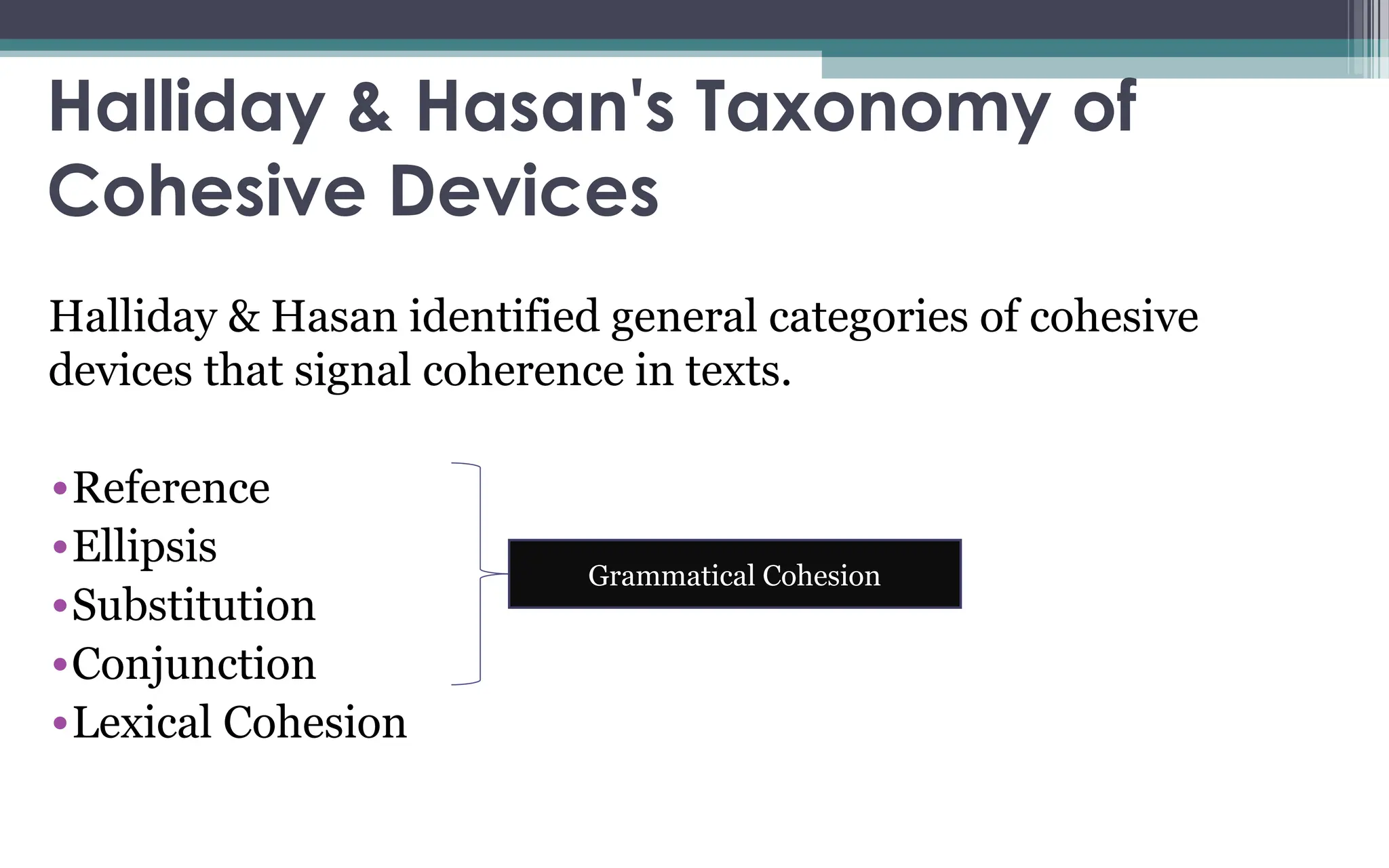 Halliday & Hasan's Taxonomy of
Cohesive Devices
Halliday & Hasan identified general categories of cohesive
devices that signal coherence in texts.
•Reference
•Ellipsis
•Substitution
•Conjunction
•Lexical Cohesion
Grammatical Cohesion
 