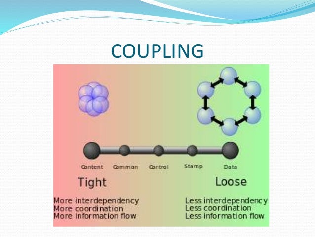 Cohesion and coupling