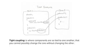 Cohesion and coupling in software design | PPTX