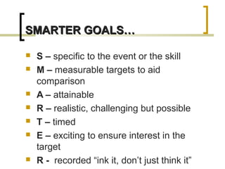 SMARTER GOALS…










S – specific to the event or the skill
M – measurable targets to aid
comparison
A – attainable
R – realistic, challenging but possible
T – timed
E – exciting to ensure interest in the
target
R - recorded “ink it, don’t just think it”

 