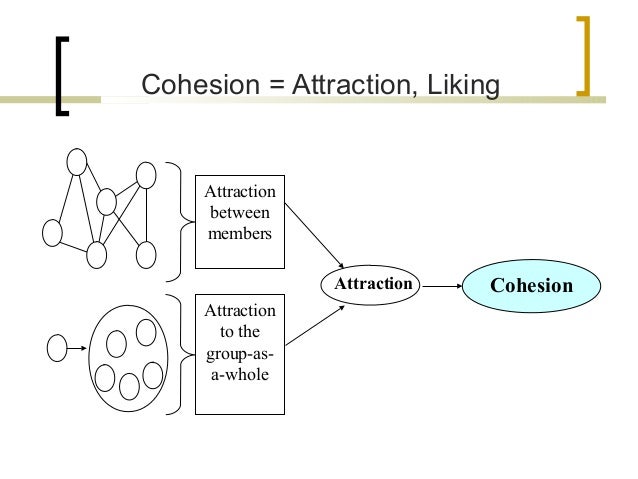 cohesion 10