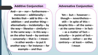 Similarly Conjunction Cohesion (Discours Analysis) practical aspect.pptx
