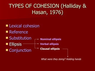 TYPES OF COHESION (Halliday & Hasan, 1976) Lexical cohesion Reference Substitution Ellipsis Conjunction Nominal ellipsis Verbal ellipsis Clausal ellipsis What were they doing? Holding hands 