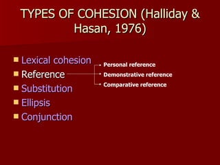 TYPES OF COHESION (Halliday & Hasan, 1976) Lexical cohesion Reference Substitution Ellipsis Conjunction Personal reference Demonstrative reference Comparative reference 