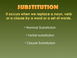 Nominal Substitution Verbal substitution Clausal Substitution 