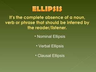 Nominal Ellipsis Verbal Ellipsis Clausal Ellipsis 