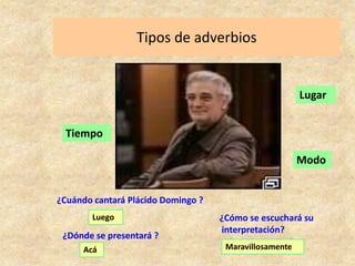 Tipos de adverbiosLugarTiempoModo¿Cuándo cantará Plácido Domingo ?Luego¿Cómo se escuchará su interpretación?¿Dónde se presentará ?MaravillosamenteAcá
